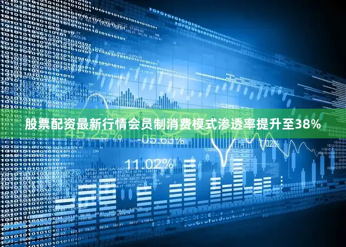 股票配资最新行情会员制消费模式渗透率提升至38%
